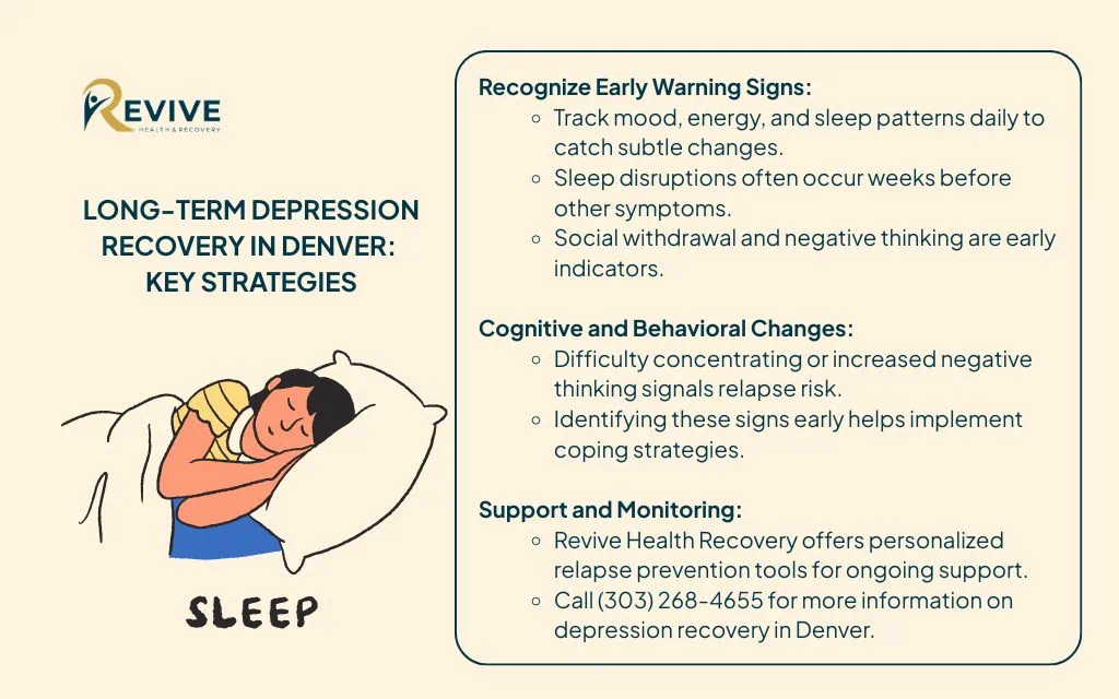 Understanding long-term depression recovery Denver