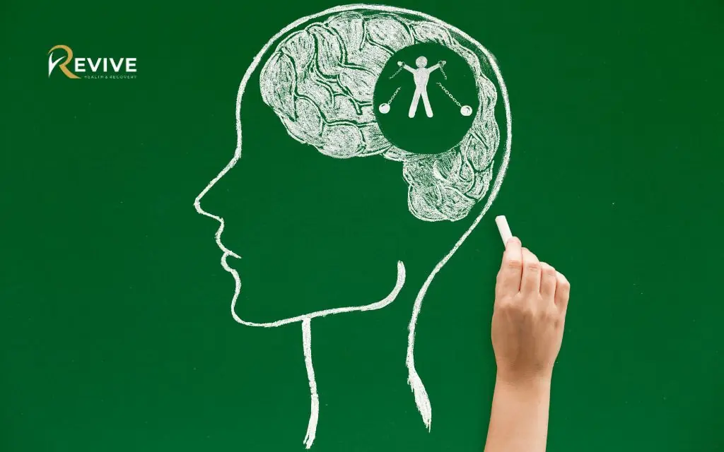 How to Get Started with Treatment at Revive Health Recovery