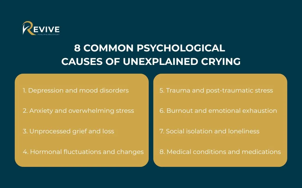 8 common psychological causes of unexplained crying