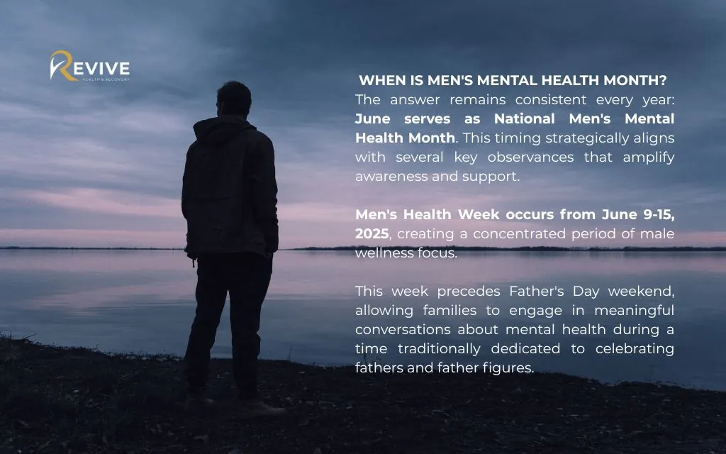 The official dates: when national men's mental health month occurs