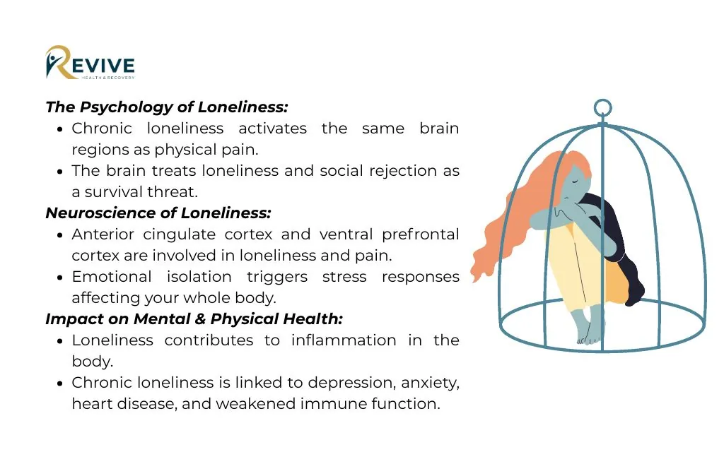 Understanding the psychology behind persistent loneliness and emptiness