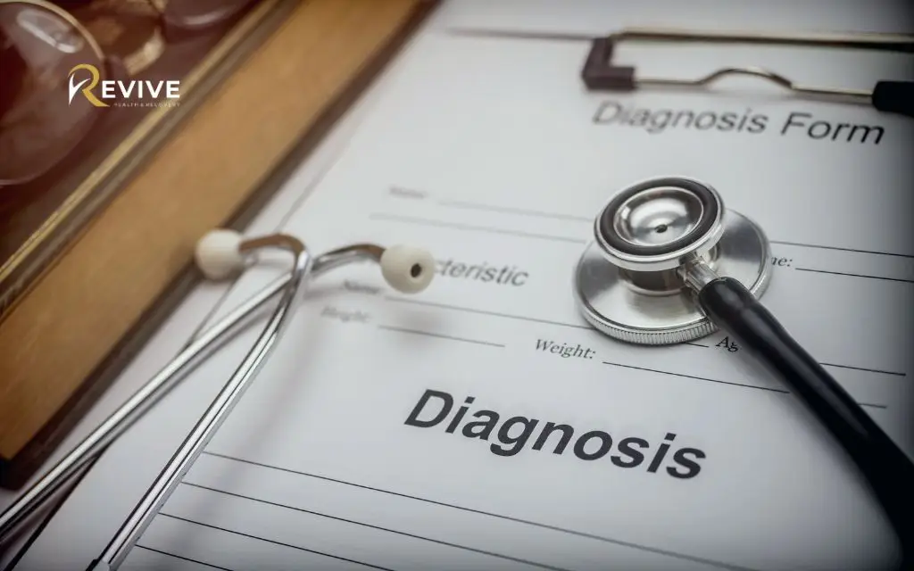 Finding quality integrated treatment in Colorado: Critical questions for potential providers