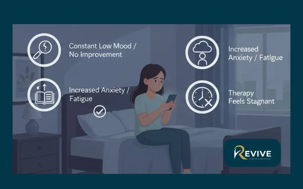 Signs your current treatment isn't working