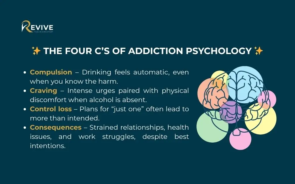 Overcoming alcohol addiction: The four C's of addiction psychology