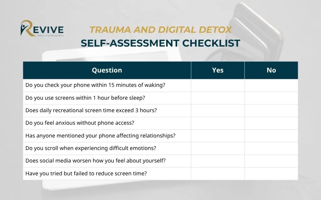 Trauma and digital detox: Self-assessment checklist