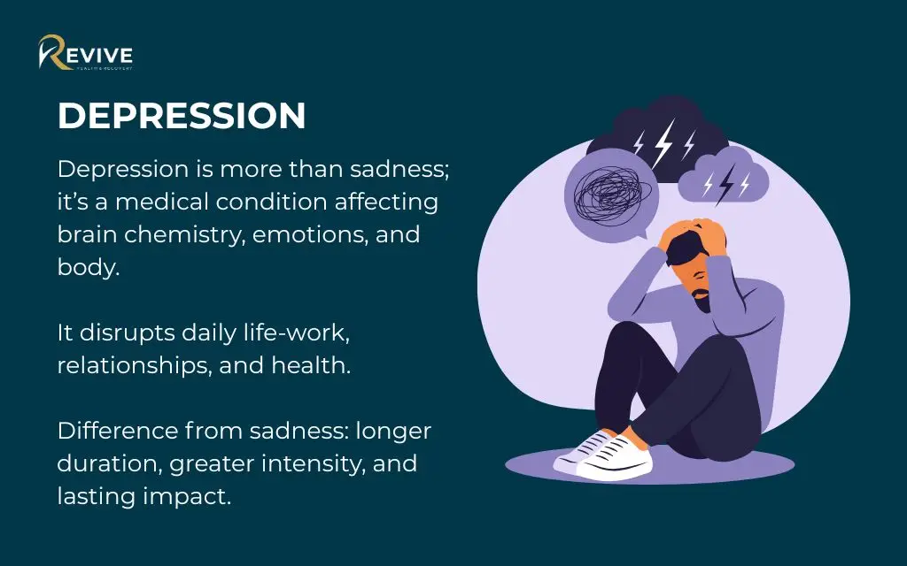 Understanding mental health treatment for depression and when to seek treatment