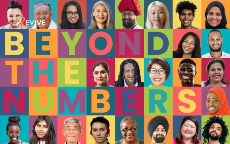 Social media campaigns for trauma awareness that heal most