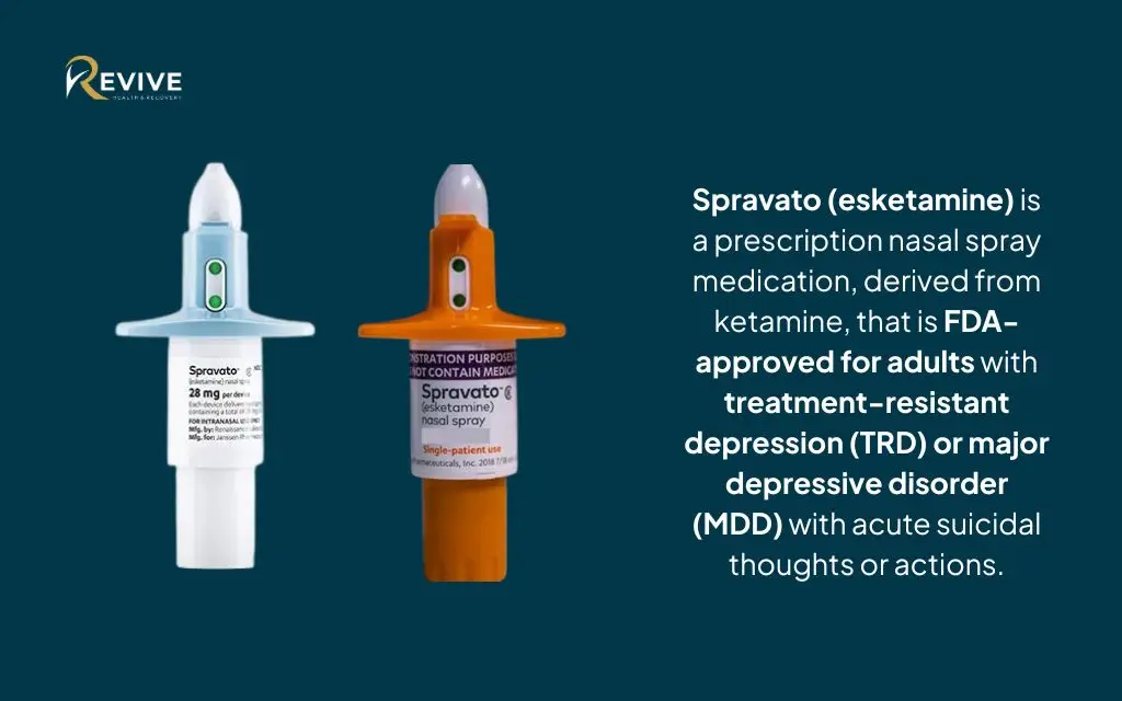 spravato esketamine therapy fast acting relief for hard to treat depression SPRAVATO® (Esketamine) therapy: Fast-acting relief for hard-to-treat depression